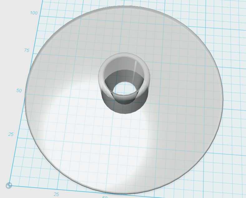 Funnel support