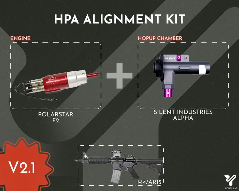 Alignment Clip v2.1 Hop-Up for M4 AEG HPA Alpha Silent Industires - Compatible with PolarStar F2 and Gearbox V2 ICS