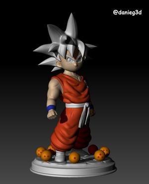 GOKU
