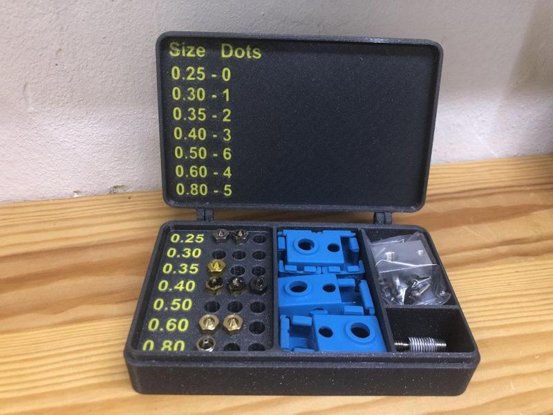 Nozzle box Multicolor (optional)