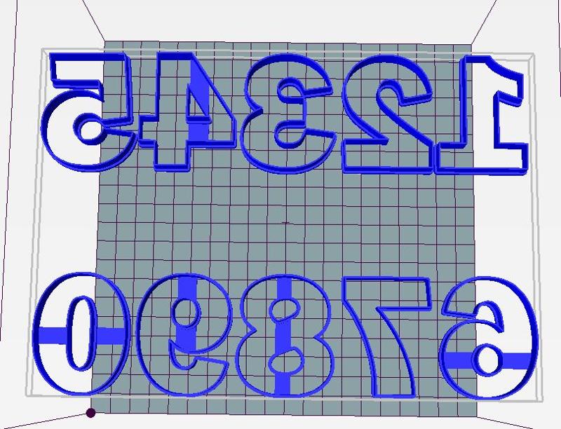 Cookie cutter numbers