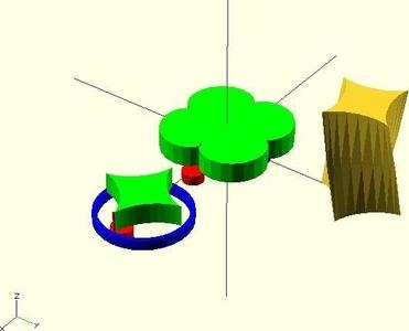 Epitrochoids and Hypotrochoids