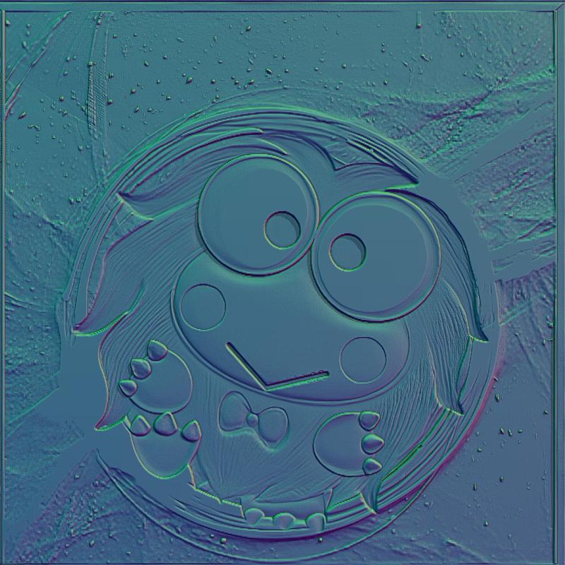 Keroppi Kuriboh Yugioh Card | Yu-Gi-OH X Hello Kitty | Sanrio Collection