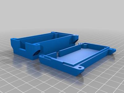 BIFRC Case