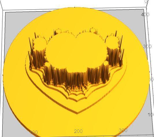 The Mandelbrot Set