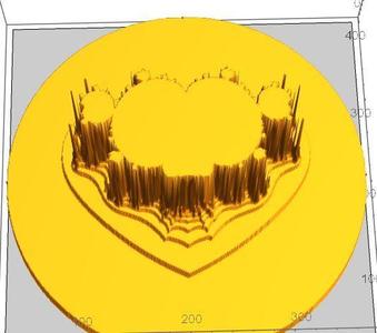 The Mandelbrot Set