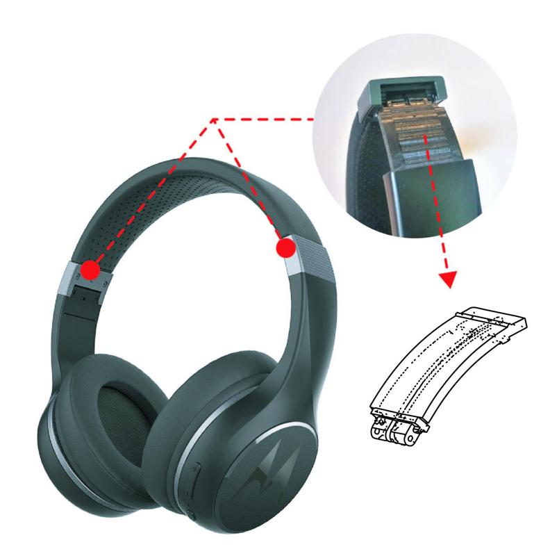 Replacement Extender - Motorola Moto XT220 Wireless Headphones