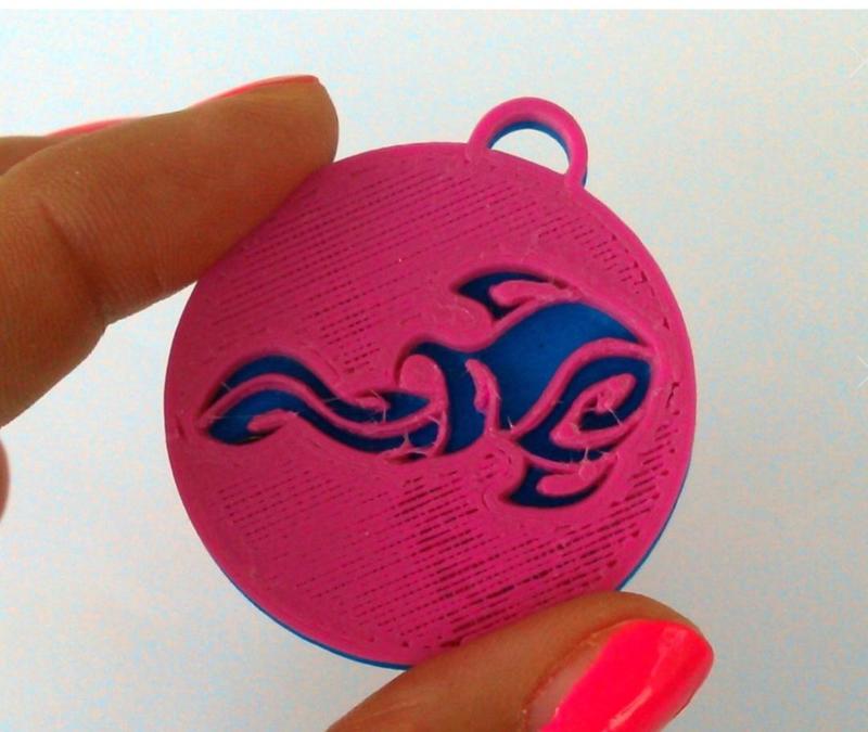 Pendants, Zodiac signs, Aquarius