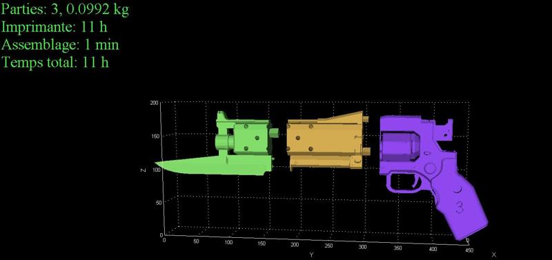 Crimson, Silver Bullet