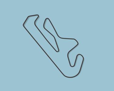 Autodromo do Algarve Portimao Race Circuit