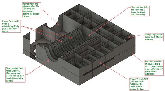 Clank! Catacombs Board Game Insert with "Adventuring Party" and "Lairs and Lost Chambers" Expansions