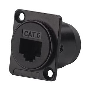 D-Type HDMI, Cat6, and Universal Panel Cutout Template with Screw Holes