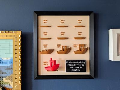 Decade of 3D Printer Progress in Benchies (Framed)
