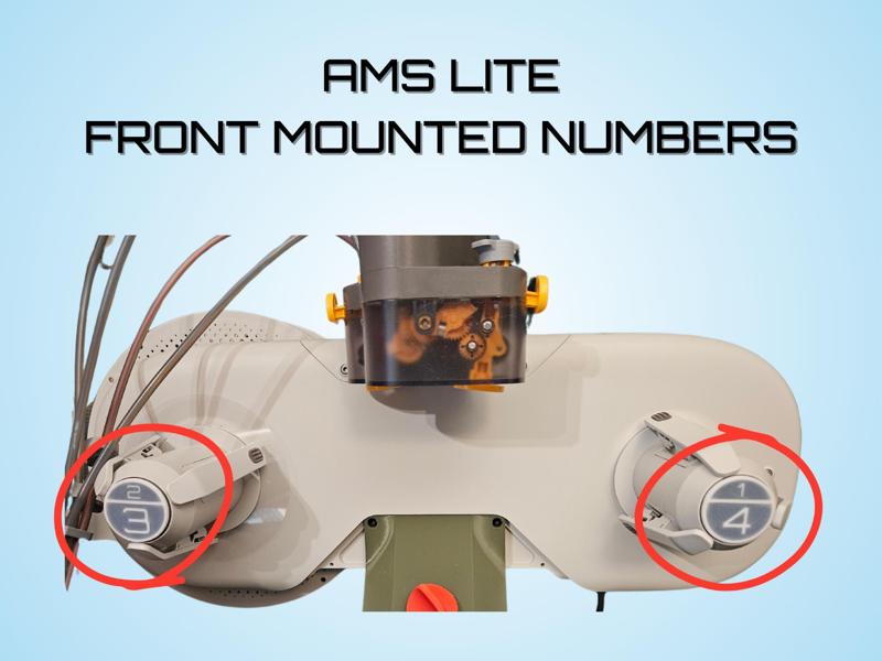 AMS Lite - Front Mounted Numbers