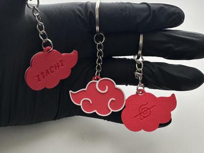 Akatsuki Keychain –  No AMS Version