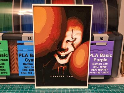 It Chapter Two Movie Poster - Hueforge Art