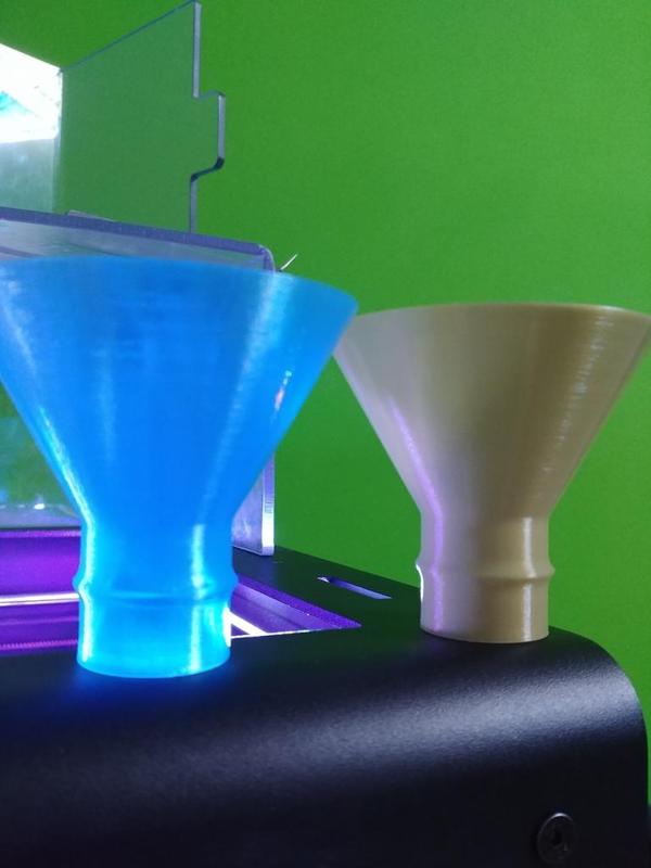 Photocentirc resin funnel