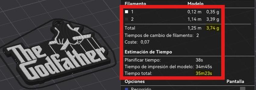 Key ring "The Godfather".
