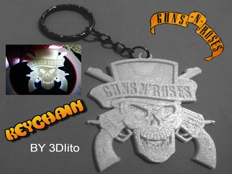 Llavero Guns N' Roses