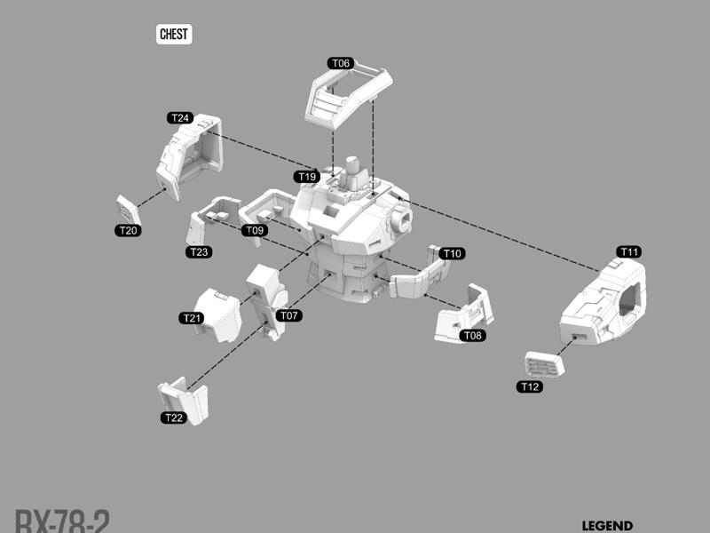 One meter tall Gundam chest