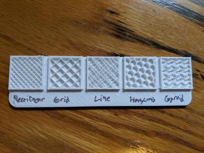 Infill Type Reference Display