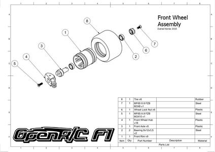 RC Formula 1 car updated