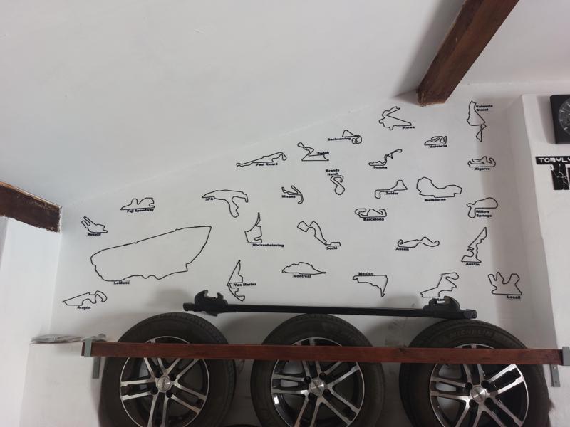 World Motorsport Tracks