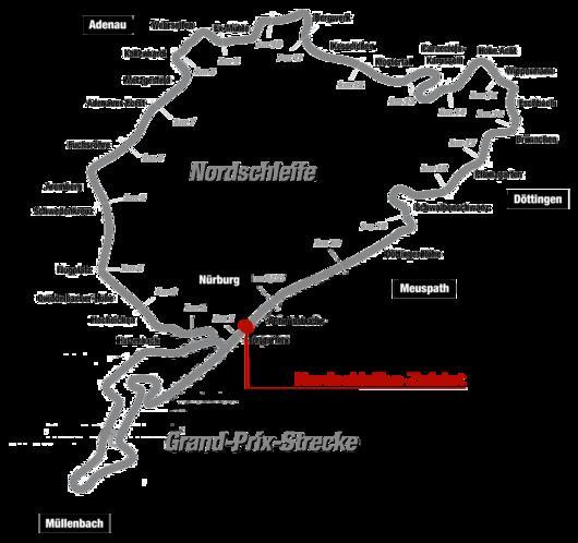 Nurburgring