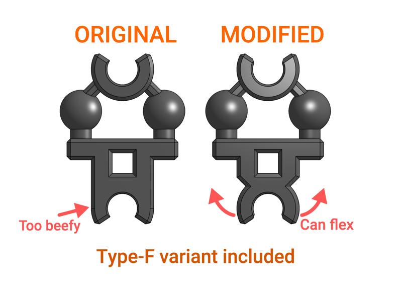 Modified Dummy 13 Chest for Large Scaled Up Figures