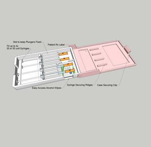 Ozempic/ Insulin Travel Case