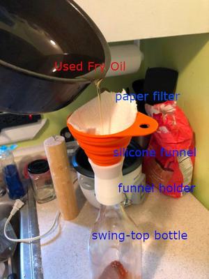 Funnel holder for swing-top bottle