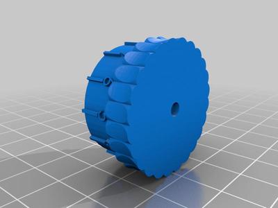 Scope turrets