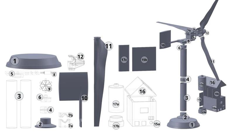 Model větrné elektrárny   