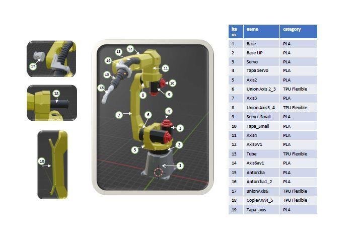 Fanuc ARC Mate 120iD