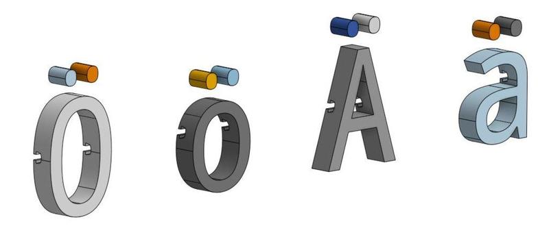German Letters 20 mm for Resizing and Scaling with fixation