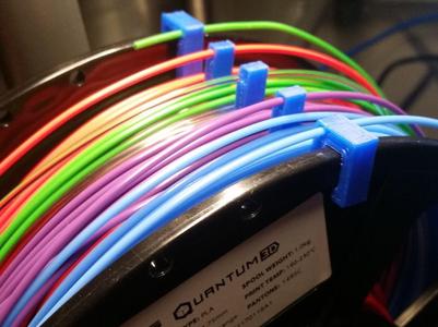 Filament Spool Divider