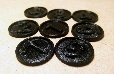 Activation Markers for Scrap World