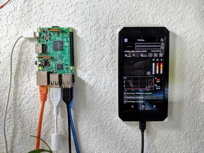 Samsung Galaxy S3 Wall Mount
