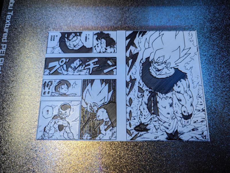 Dragon Ball Super Sayan HueForge