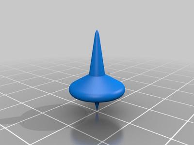 Fast Spinning Top