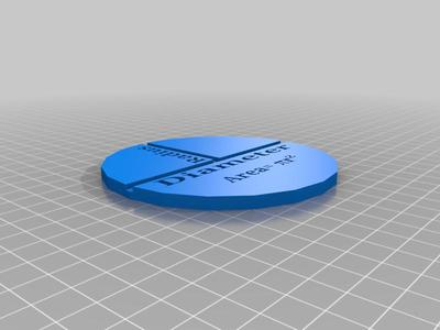 Parts of a Circle