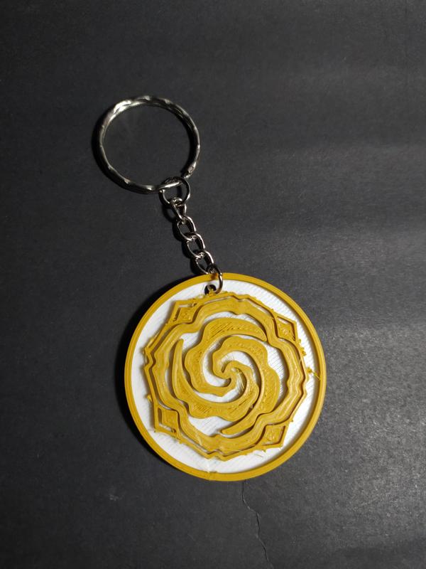 Keychain Lanling Jin