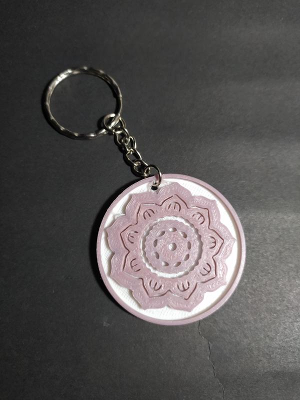 Keychain Yunmeng Jiang