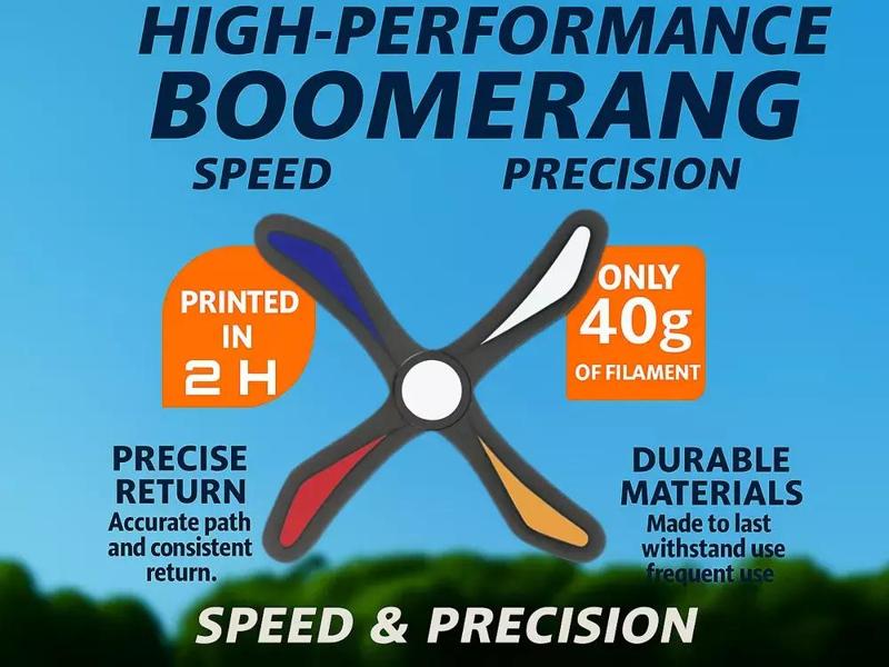 High-Performance 3D Printable Boomerang Set