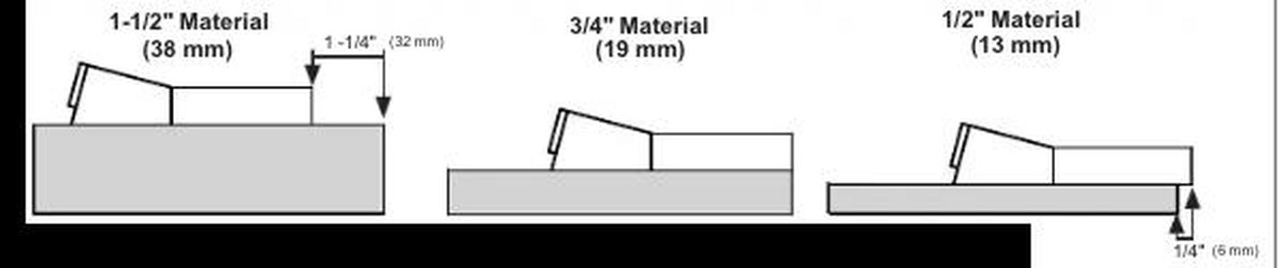 Kreg Jig mini pocket hole spacer