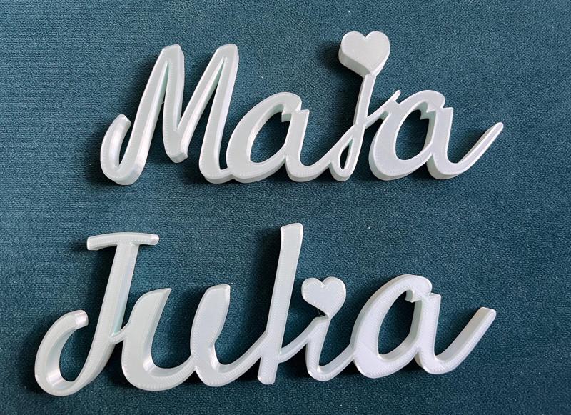 Polish Names Polskie Imiona Maja Julia