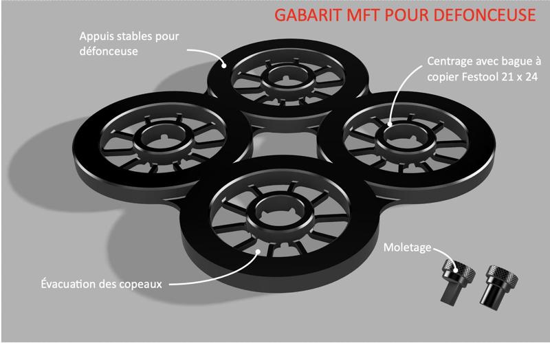 MFT FESTOOL Gabarit perçage d20 mm entracte 96 mm