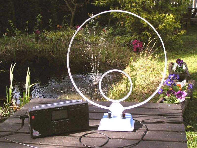 Loop Antenna