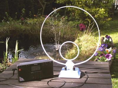 Loop Antenna