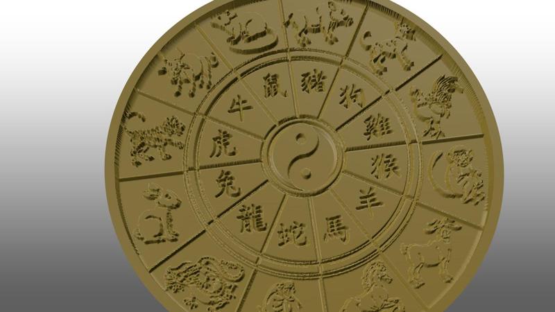 Chinese Zodiac